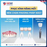 Nha Khoa Quốc Tế Việt Mỹ Sơn Tây