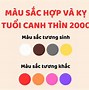 Sinh Ngày 15 Tháng 1 Năm 2000 Là Tuổi Gì