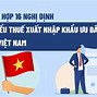 Thuế Suất Thuế Thu Nhập Doanh Nghiệp Là Gì